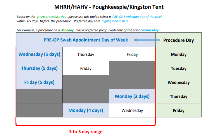 MHRH/HAHV Tent Schedule Revised 7-2